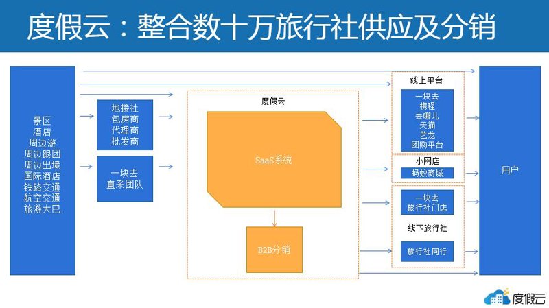 酒店托管运营的新风向：轻松管理与高效运营并举