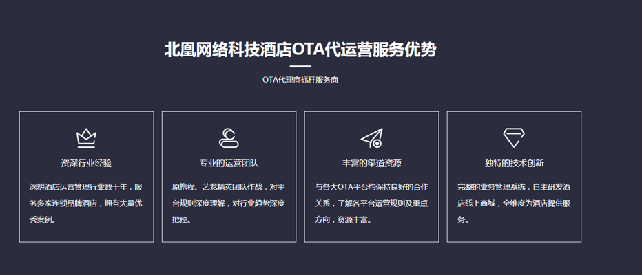 酒店代运营：撬动行业变革的钥匙